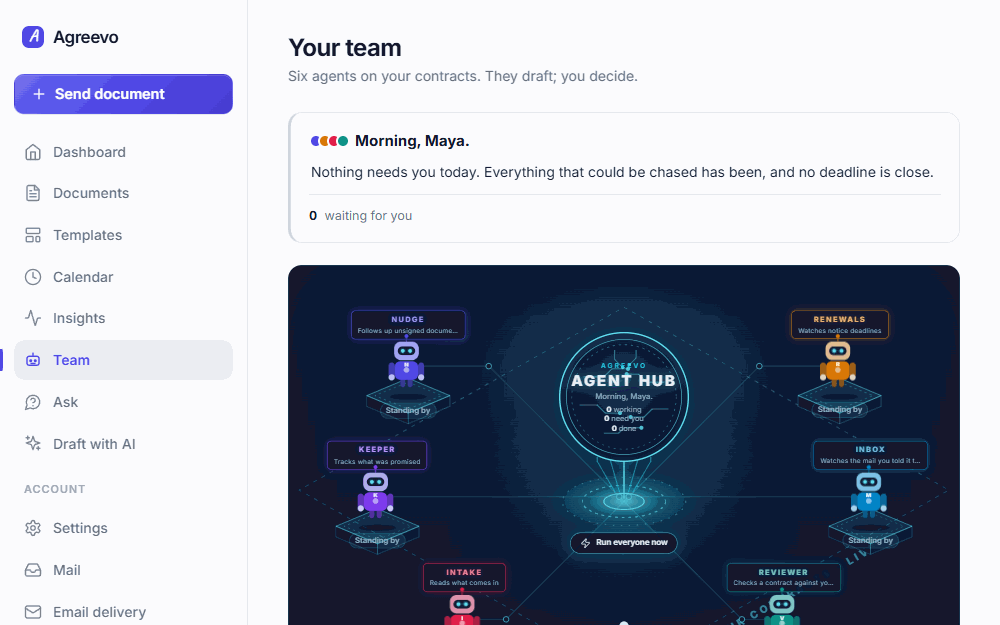 The team page: six robots on lit platforms around a glowing hub, Run everyone now, traces lighting up as the agents work, the feed filling with each agent's steps, a drafted follow-up opened and approved.